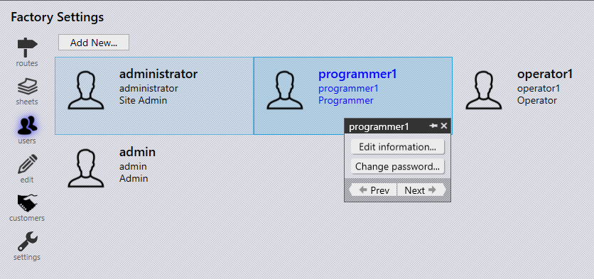 User roles