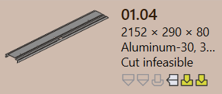 Cut Infesible